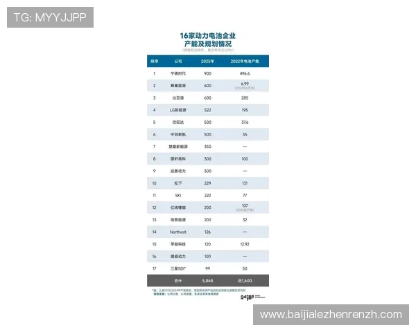 全面解读百家乐补牌规矩：帮助玩家理解规则避免常见错误的方法